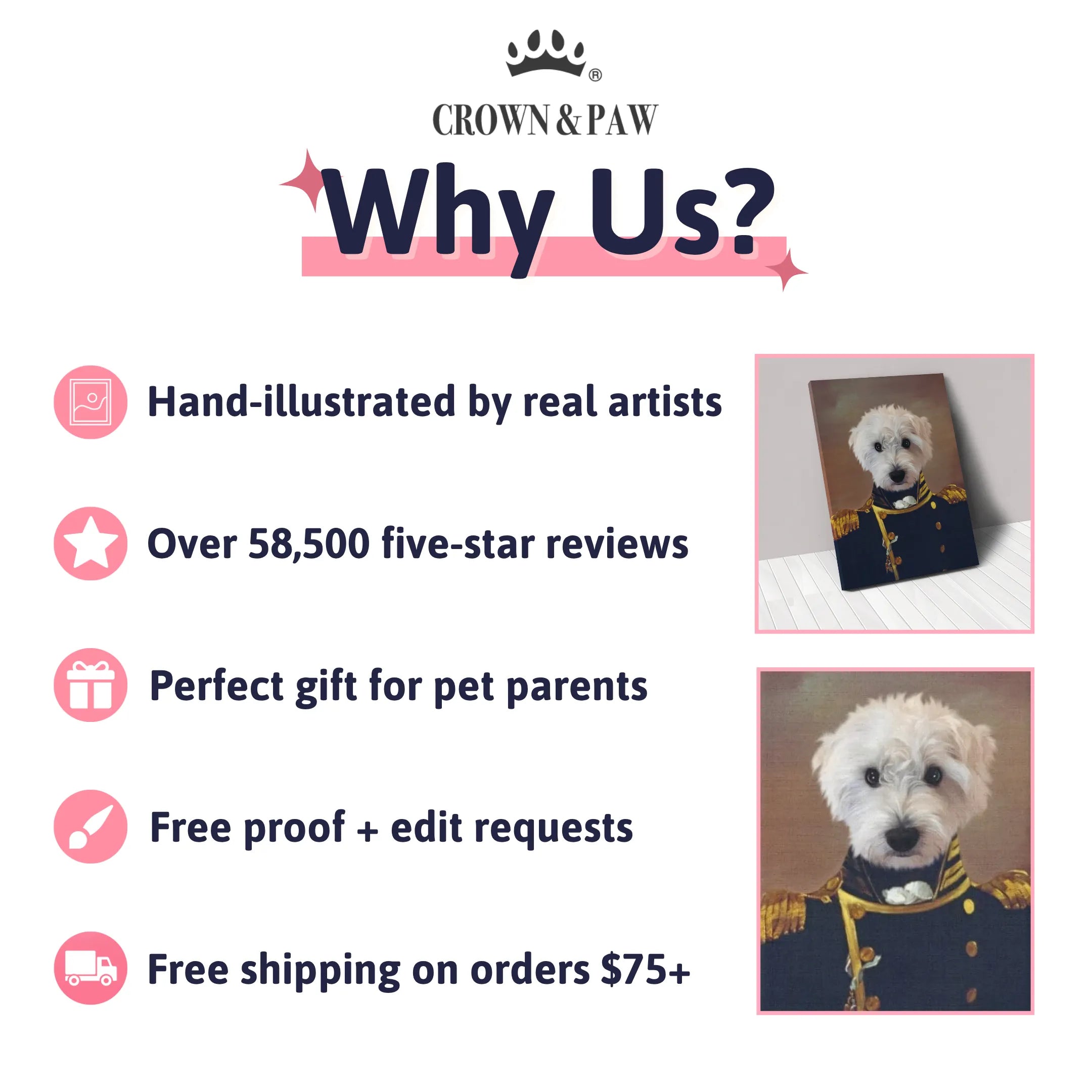 The Admiral - Custom Pet Canvas