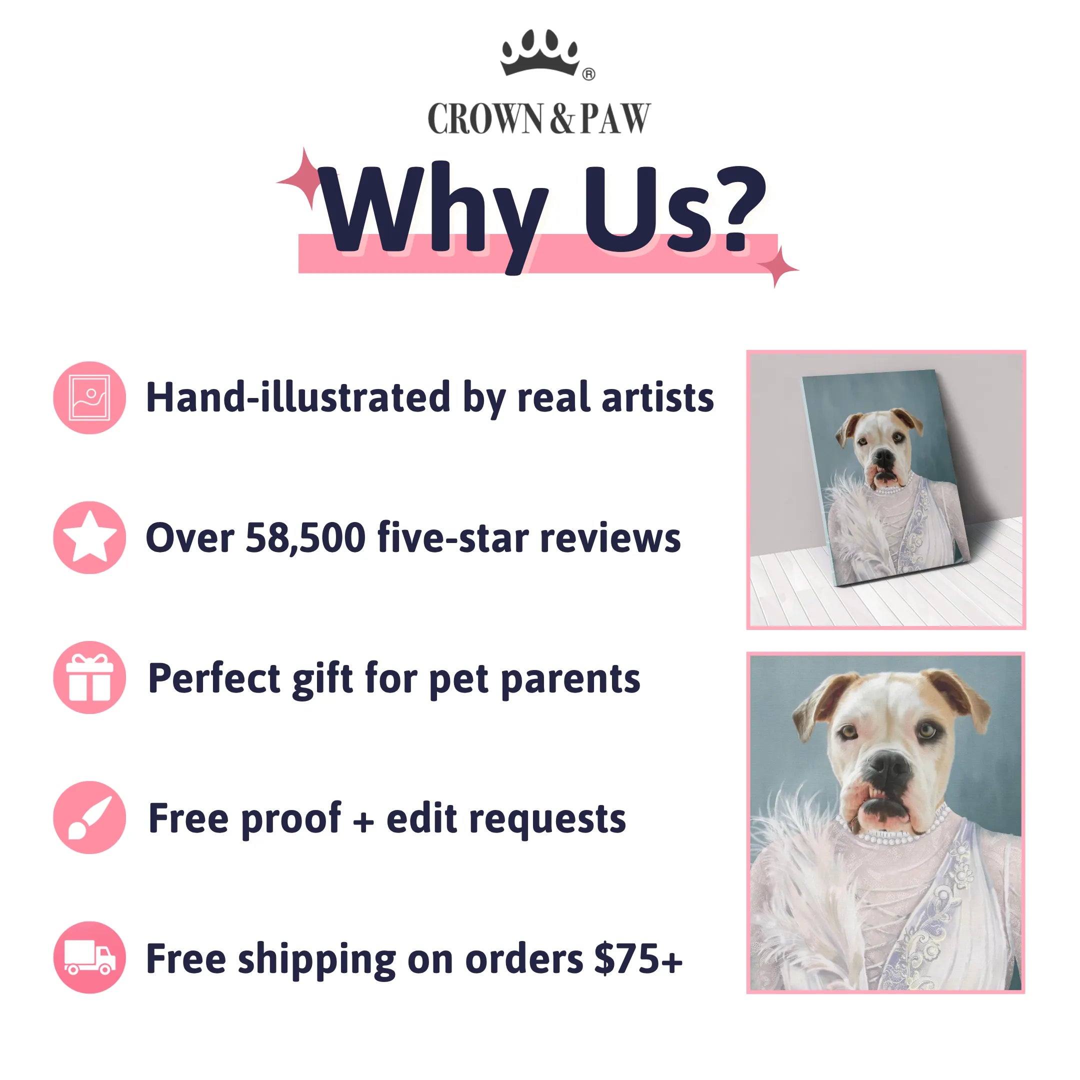 The Ballerina - Custom Pet Canvas