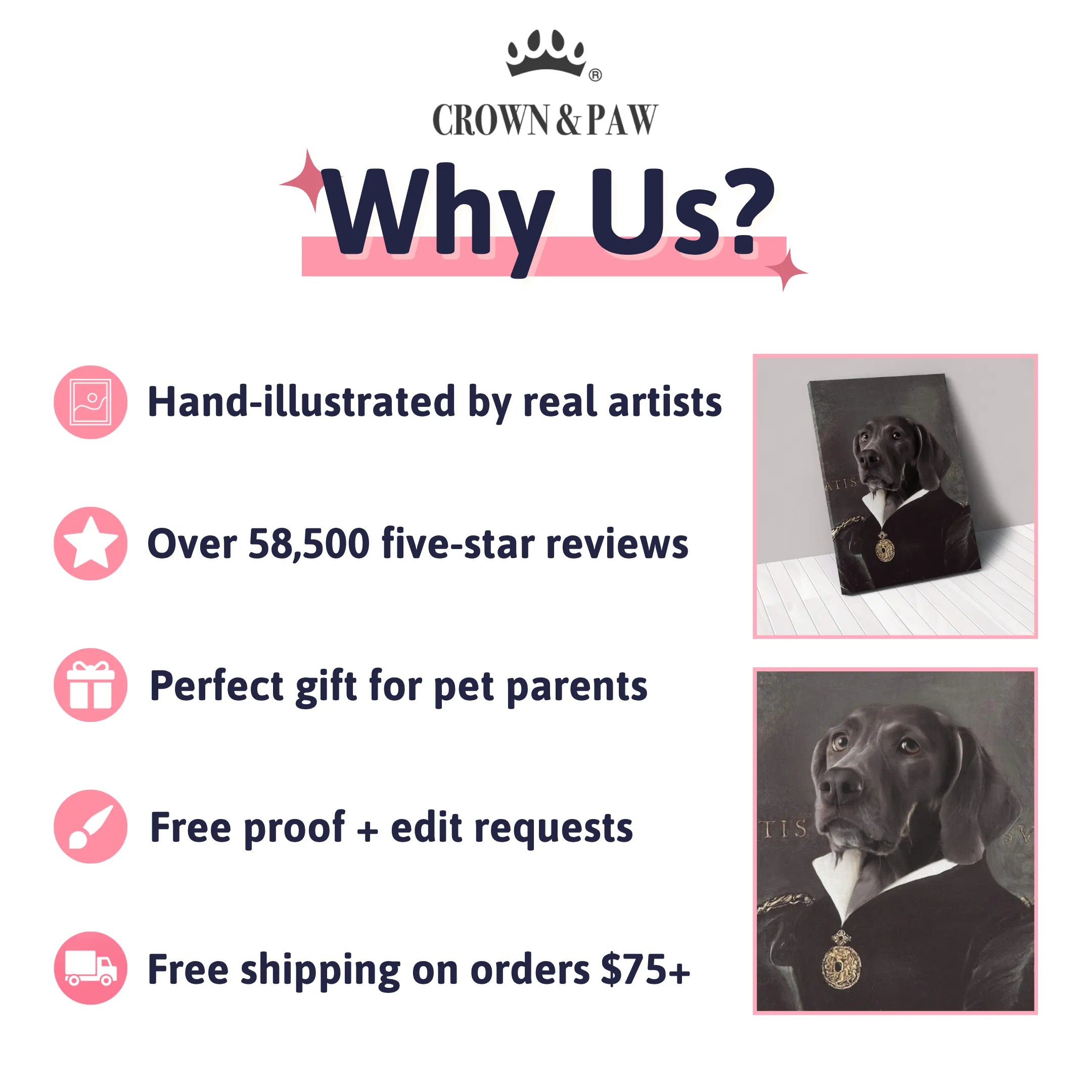 The Duchess - Custom Pet Canvas