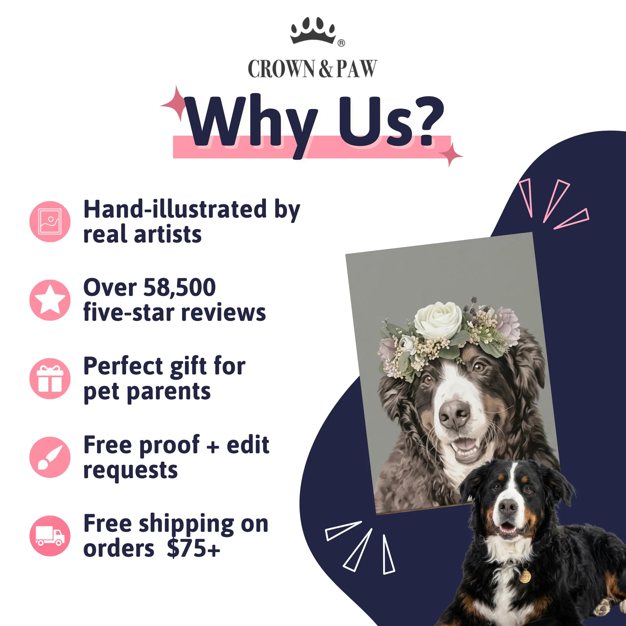 Full Bloom Pet Portrait - Custom Canvas