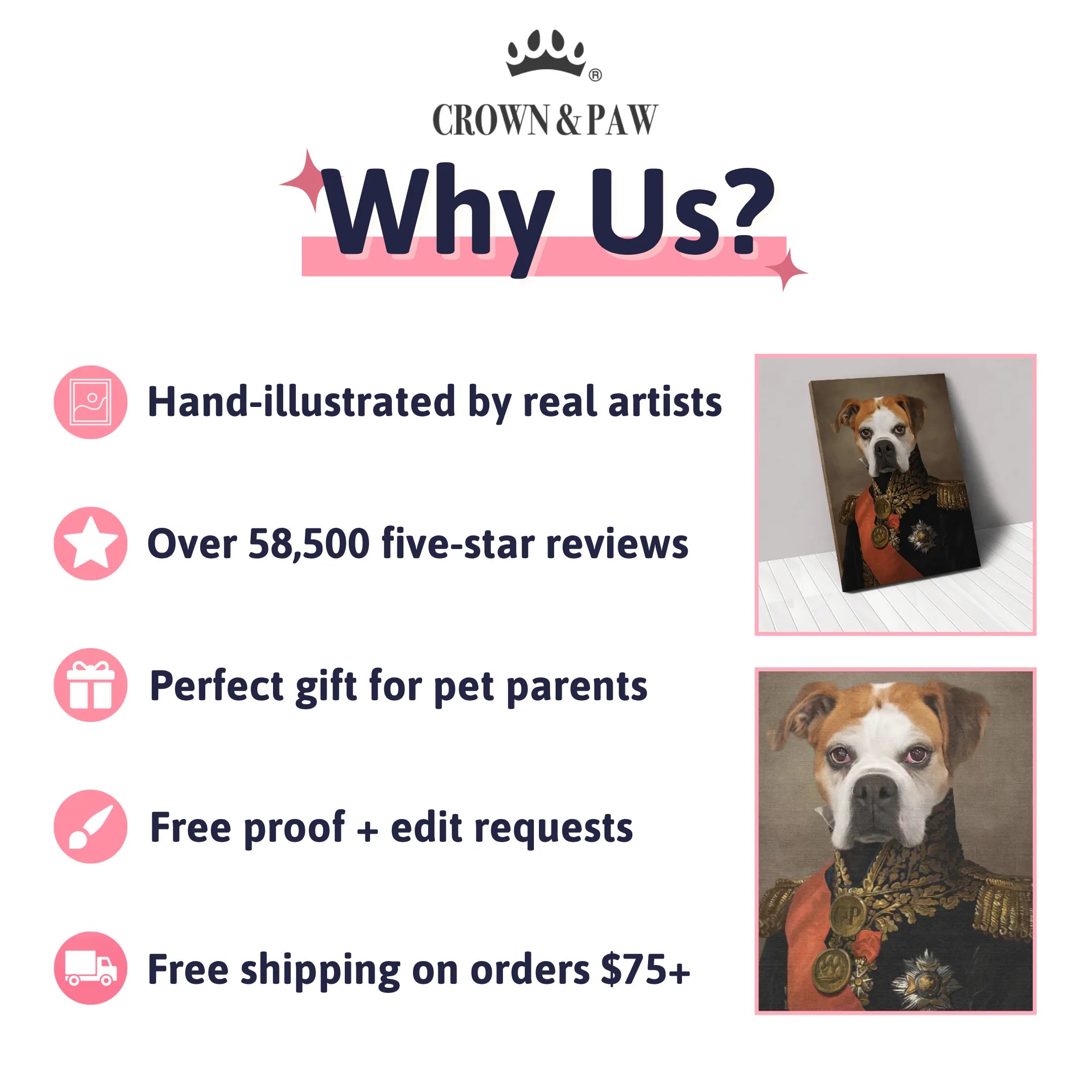 The Major - Custom Pet Canvas