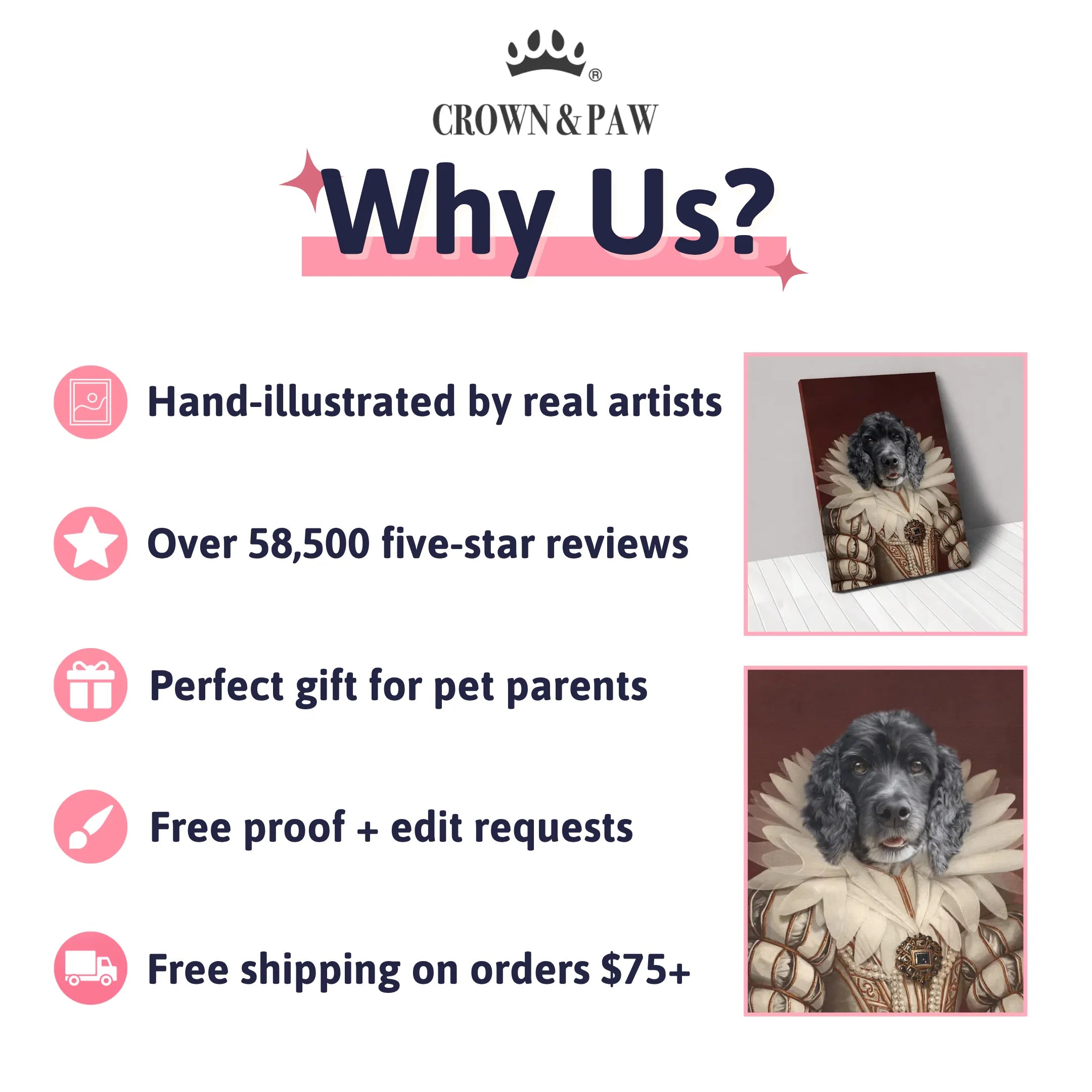 The Queen - Custom Pet Canvas